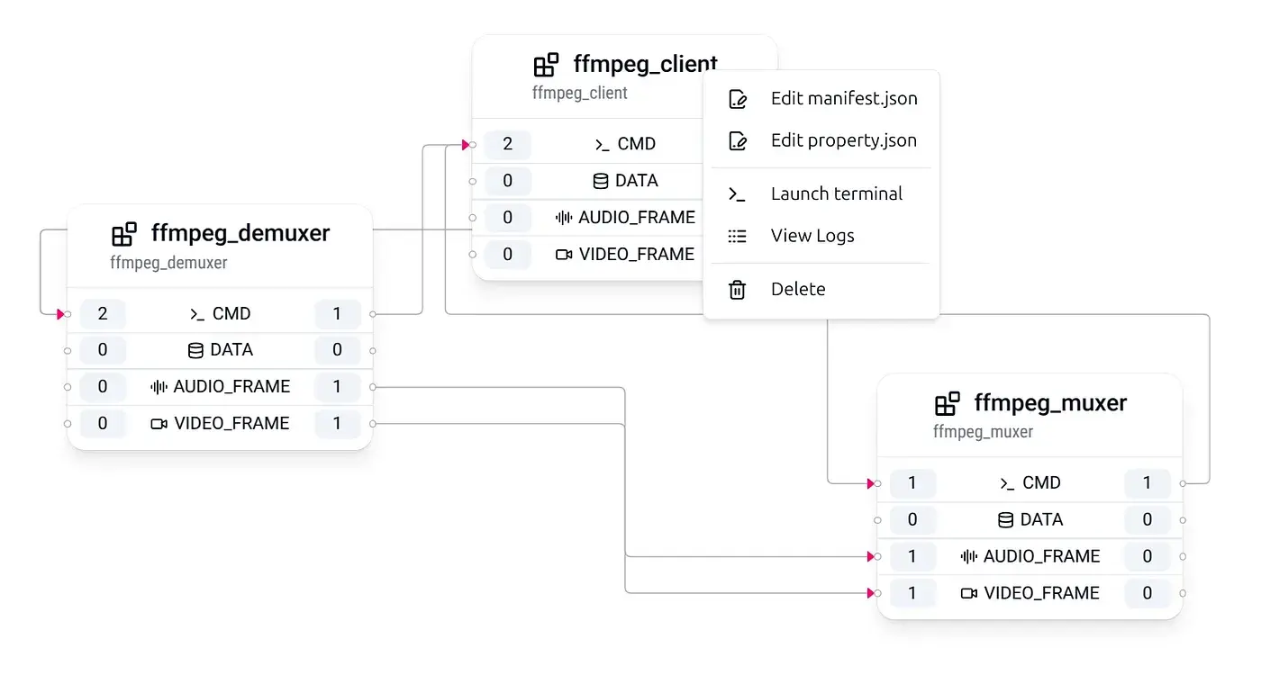 Context menu showing options for TEN Extension configuration